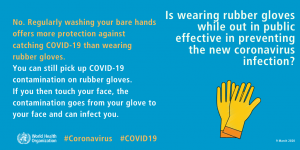 Coronavirus-WHO-MoneyTap (5)