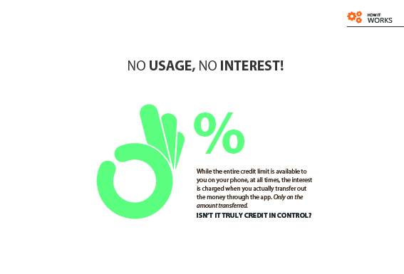 MoneyTap: No Usage, No Interest
